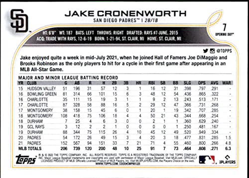2022 Topps Opening Day #7 Jake Cronenworth San Diego Padres MLB Baseball Trading Card