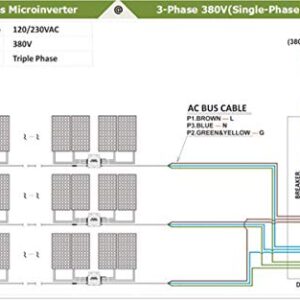 Y&H 1200W Grid Tie Micro Inverter with WiFi Communication Waterproof MPPT Stackable DC30-60V Solar Input AC110V 220V Auto Pure Sine Wave Output for 30V 36V PV Panel