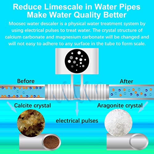 Capacitive Electronic Water Descaler System - MOOSEC Alternative Water Softener Salt Free for Whole House, Reduces The Effects of Limescale