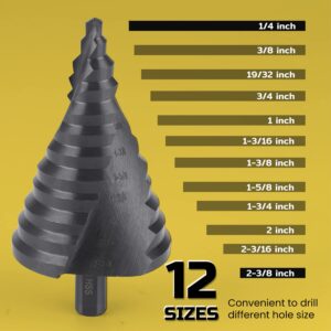 Lichamp Jumbo 2-3/8" Unibit Step Drill Bit for Metal, Extra Large Drill Stepper Bit for Hard Metal Heavy Duty, 12 Sizes from 1/4" to 2-3/8", Spiral Grooved, C5BK