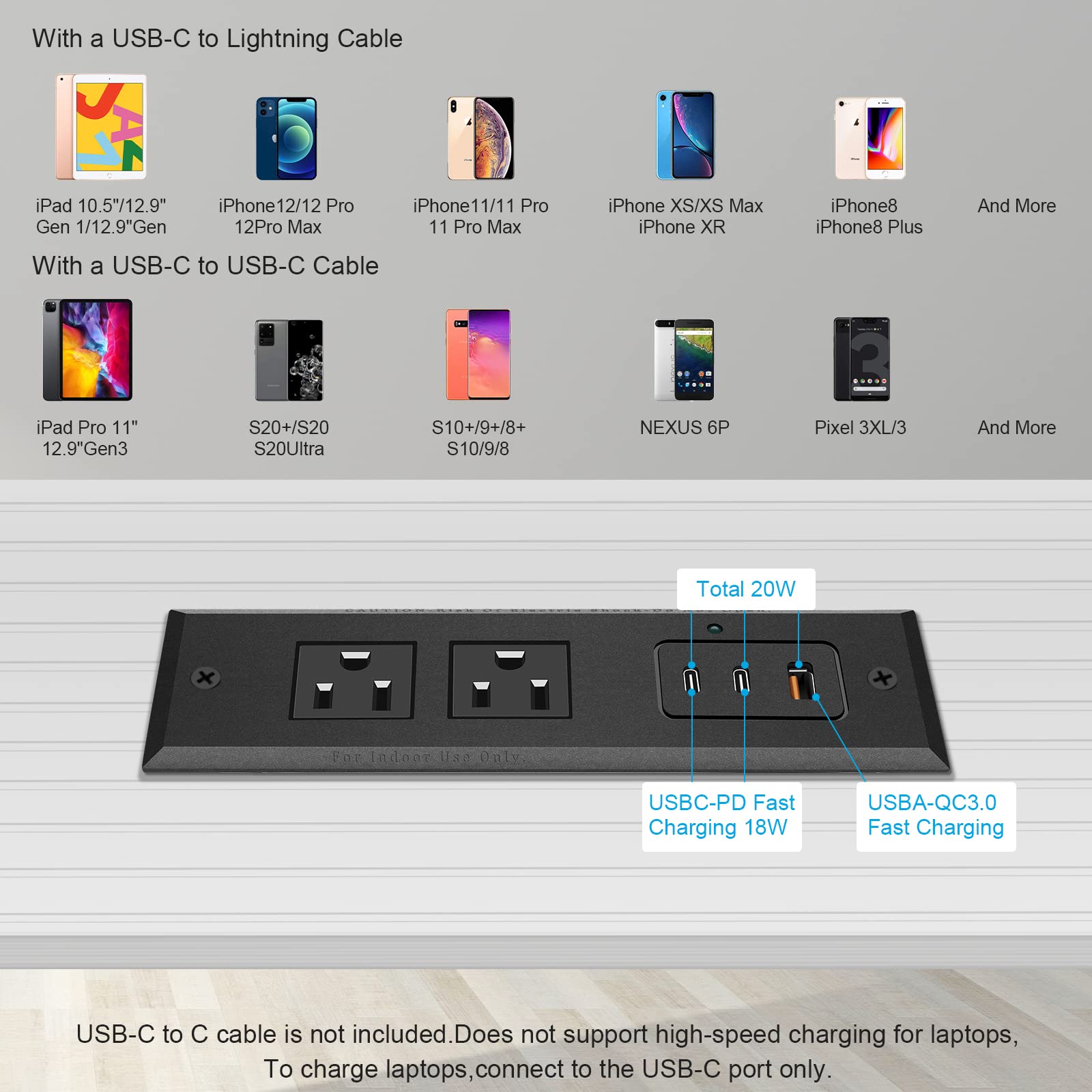 Black Type-C Recessed Power Socket, 20W PD Fast Charging USB-C QC3.0 3A USB-A Power Strip, Plug in 2 Outlets & 1 USB-A Ports &2 USB-C Port,Connect Flat Plug 6.5ft Extension Cord