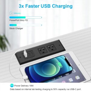 Black Type-C Recessed Power Socket, 20W PD Fast Charging USB-C QC3.0 3A USB-A Power Strip, Plug in 2 Outlets & 1 USB-A Ports &2 USB-C Port,Connect Flat Plug 6.5ft Extension Cord