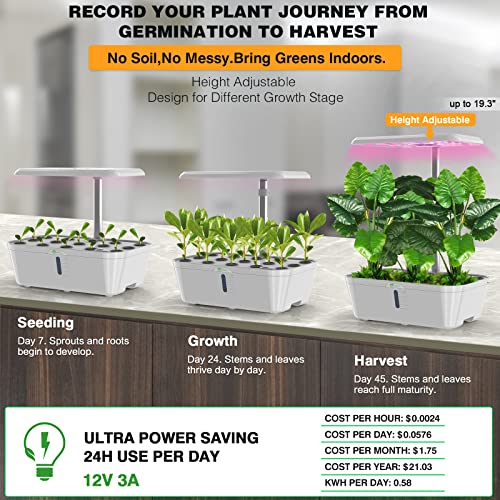 AMORNING Alexa-WiFi Control APP 15Pods 7.5L Hydroponics Growing System Water Tank,Smart Indoor Garden LED Grow Light Included Seeds Built-in Fan,Pump,Up to 19.3"