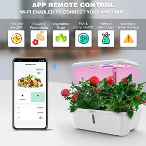 AMORNING Alexa-WiFi Control APP 15Pods 7.5L Hydroponics Growing System Water Tank,Smart Indoor Garden LED Grow Light Included Seeds Built-in Fan,Pump,Up to 19.3"