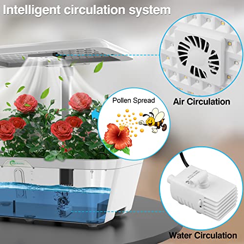 AMORNING Alexa-WiFi Control APP 15Pods 7.5L Hydroponics Growing System Water Tank,Smart Indoor Garden LED Grow Light Included Seeds Built-in Fan,Pump,Up to 19.3"