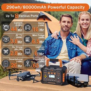 Portable Power Station 300W, Vattix 296Wh/80000mAh Solar Generator Type-C PD60W, 110V Pure Sine Wave AC Outlet, Charger, Power Station for Home Outdoor Camping Emergency Battery Backup