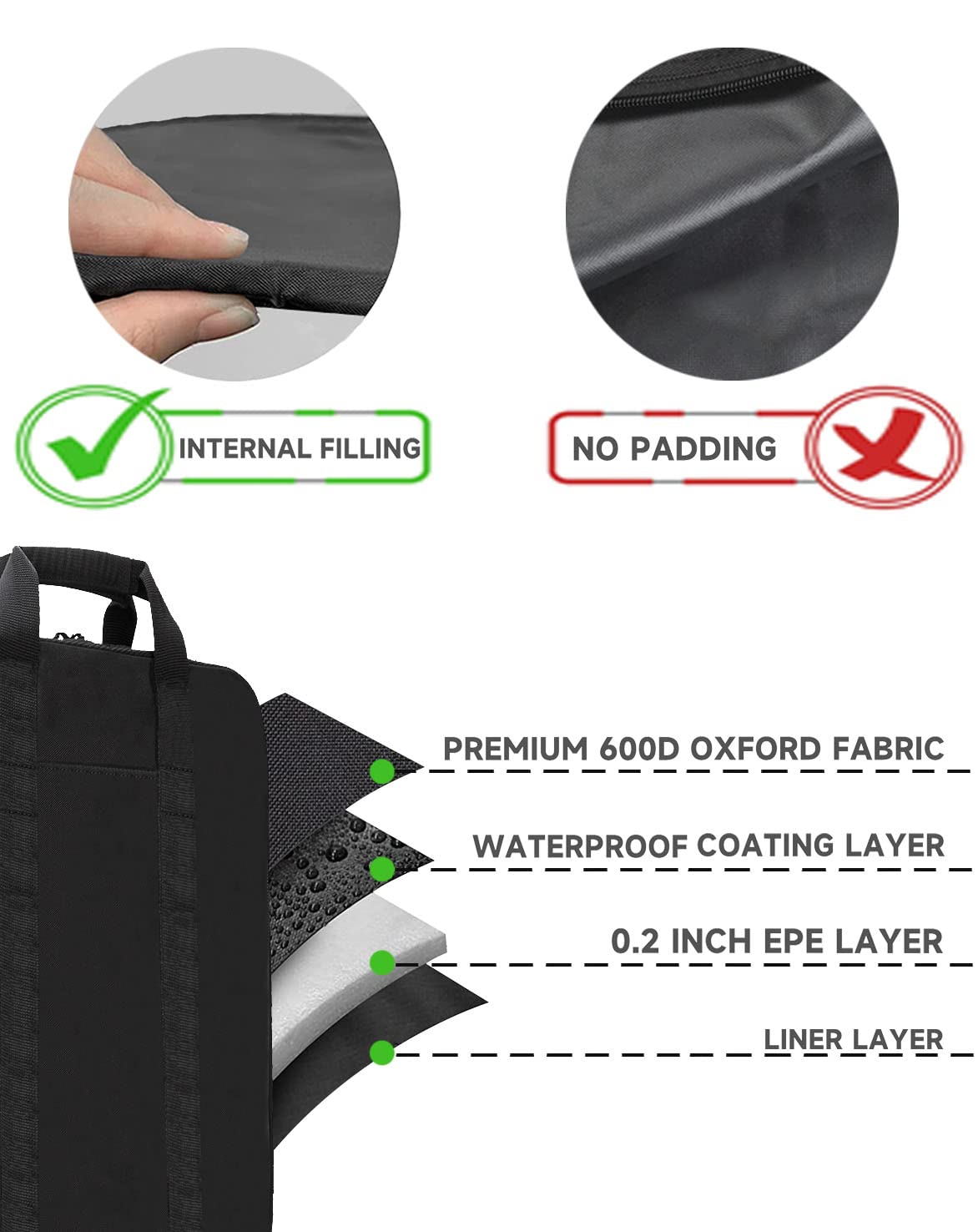 Global Storage Padded Utility Solar Panel Bag,for Jackery 100 watt Solar Panel,Double Layer Design, Can Hold 2 Battery Panels.