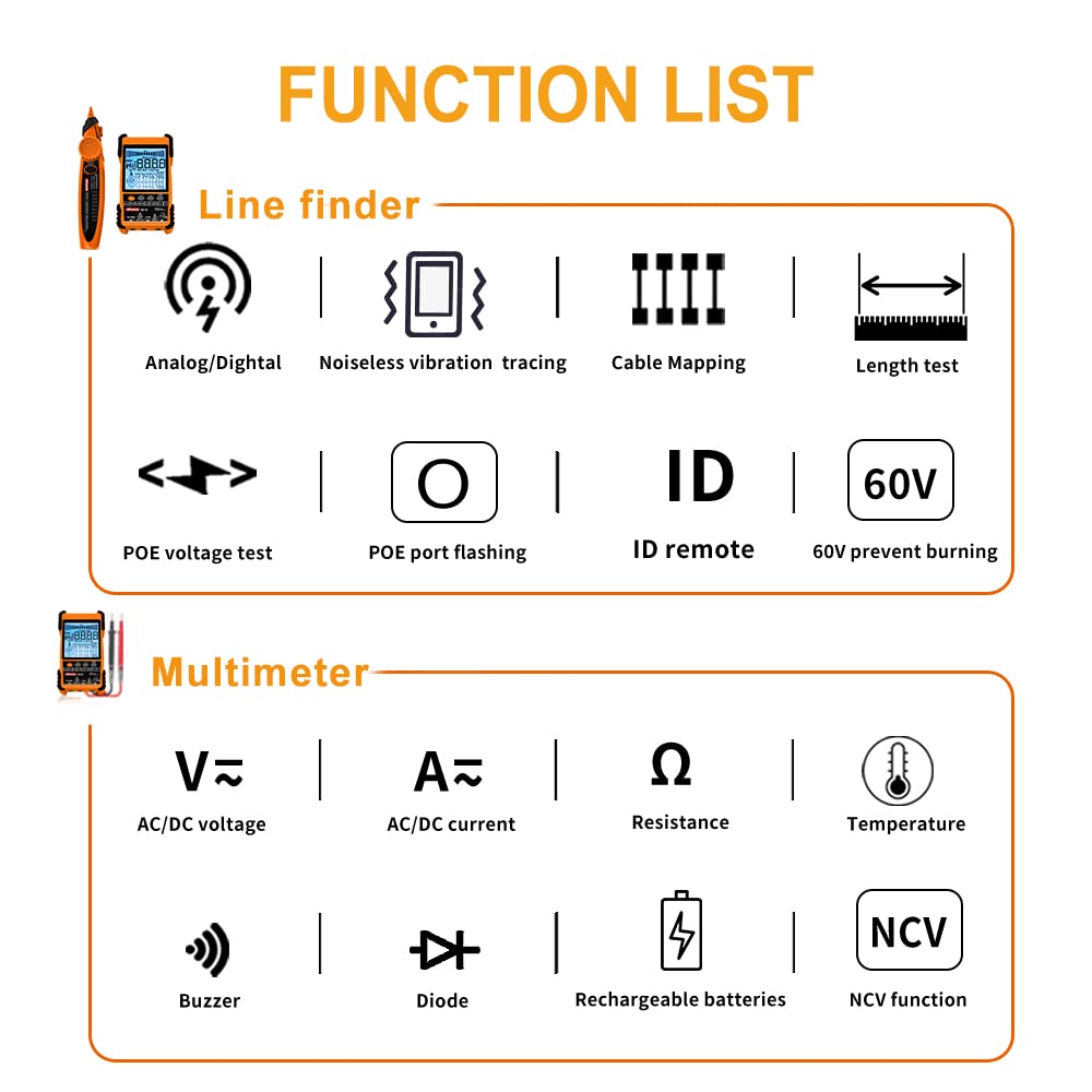 KKnoon Network Cable Tester - Multifunction Network Cable Tester for CAT5/CAT6,Ethernet Cable Tester with Multimeter,Poe Circuit Tester,Test Fault Distance Location and Length Measurement