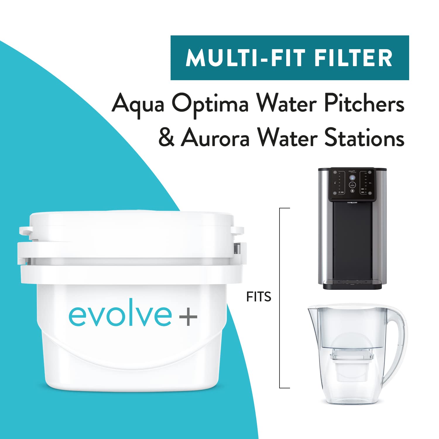 Aqua Optima 3 Pack Evolve+ Filter