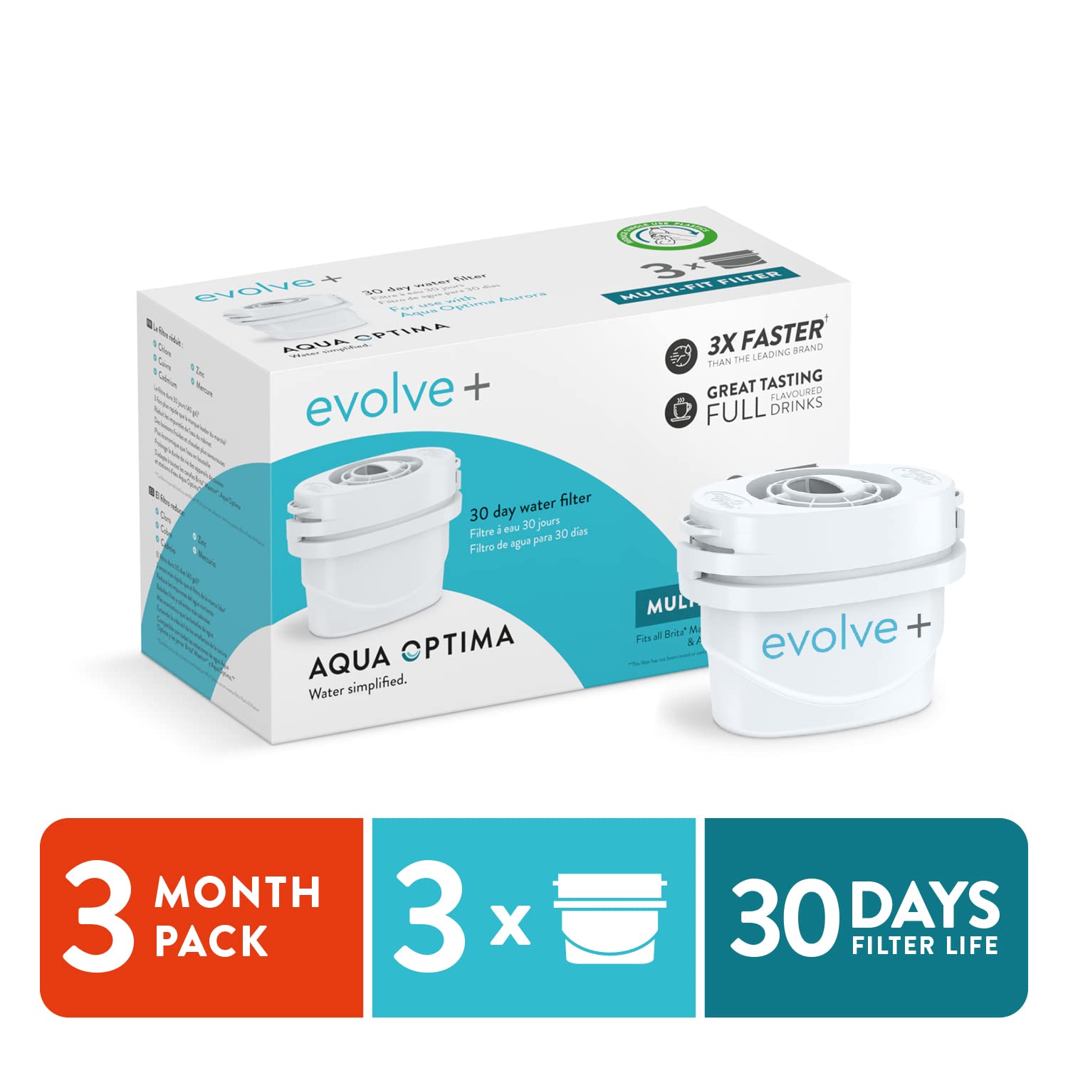 Aqua Optima 3 Pack Evolve+ Filter