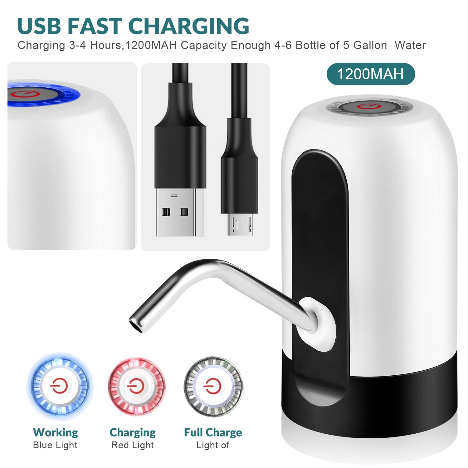 5 Gallon Water Dispenser, LONEASY Portable USB Charging Electric Drinking Water Pump for 5 Gallon Bottle, Automatic Water Jug Dispenser Water Bottle Pump for Home Kitchen Office Camping