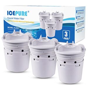 icepure fm-15ra faucet water filter, raplacement for culligan fm-15a, fm-15ra filtration system, white finish 320 gallons (pack of 3)