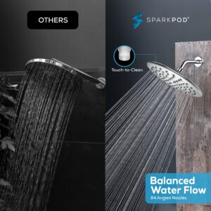 SparkPod 9.5 Inch Large Rain Shower Head - Luxury Rainfall Shower Head - High Pressure Showerhead, Full Body Coverage with Anti-Clog Silicone Nozzles -No Hassle, Easy Install (1/2 NPT, Chrome)