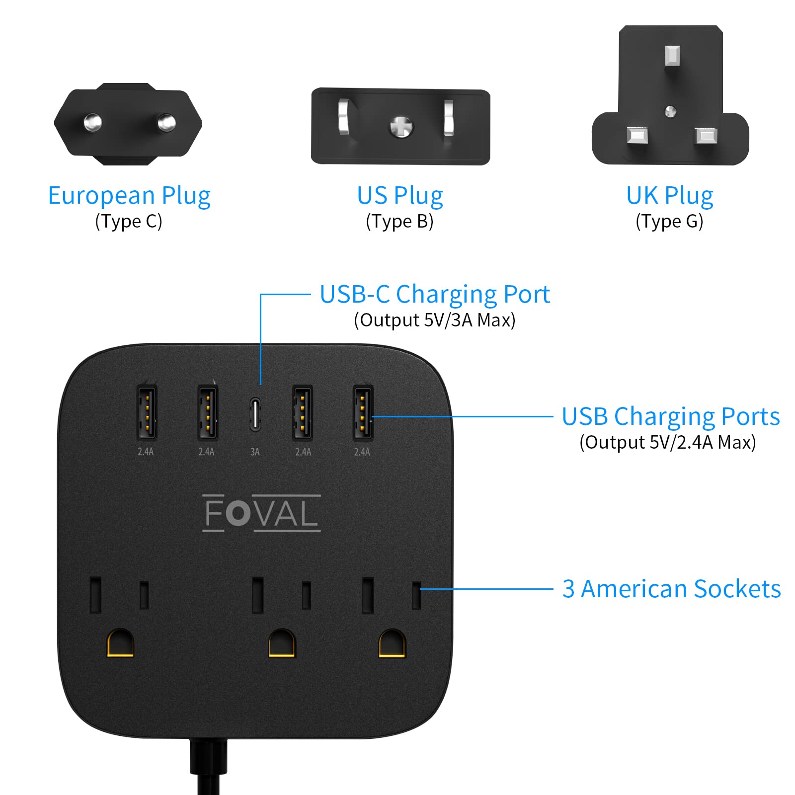 European Travel Plug Adapter, FOVAL EU UK US Power Strip with USB C and 4 USB Ports, 3 AC Outlets, Wall Mountable, 5ft Extension Cord, Compact for Travel, Cruise Ship, Home Office (Black)