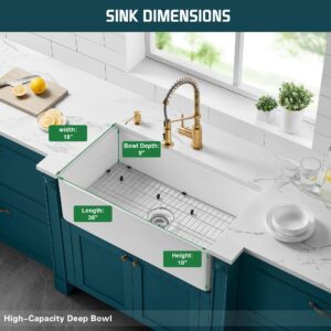 LYNNADO Farmhouse Sink 36 inch Fireclay Farm Kithen Sink Apron Sink Single Bowl with Bottom Grid in & Drain, White Color(LYDO3618W)