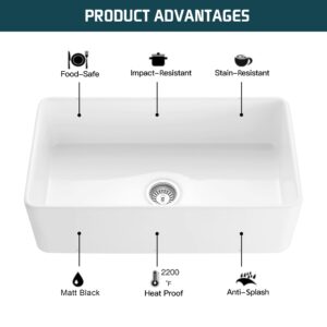 LYNNADO Farmhouse Sink 36 inch Fireclay Farm Kithen Sink Apron Sink Single Bowl with Bottom Grid in & Drain, White Color(LYDO3618W)