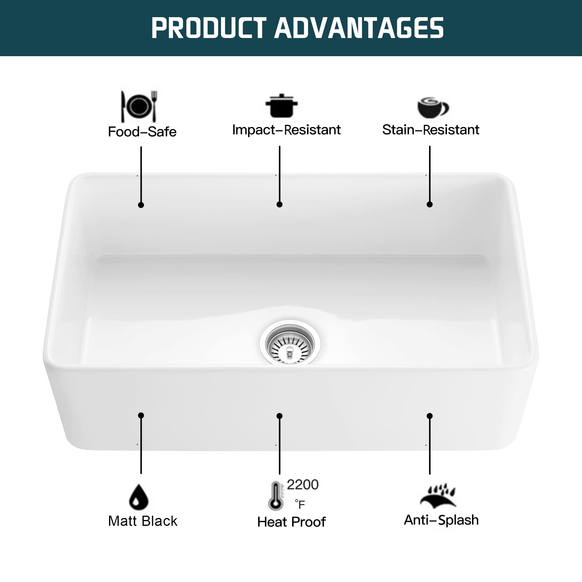 LYNNADO Farmhouse Sink 36 inch Fireclay Farm Kithen Sink Apron Sink Single Bowl with Bottom Grid in & Drain, White Color(LYDO3618W)