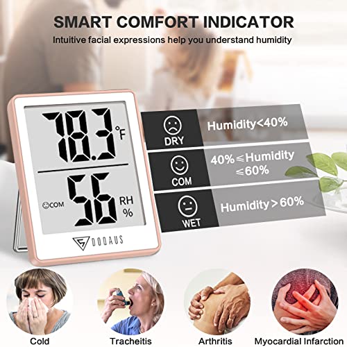 DOQAUS Digital Hygrometer Indoor Thermometer Humidity Gauge Room Thermometer with 5s Fast Refresh Accurate Temperature Humidity Monitor for Home, Bedroom, Baby Room, Office, Greenhouse, Cellar, Pink