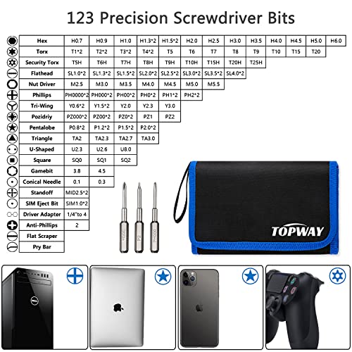 Precision Screwdriver Set TOPWAY PC Building Tool Kit with 123 Bits- 146IN1 Computer Repair Tool Kit with Magnetic Pad for Laptop iPhone MacBook iPad PS4 Xbox Game Controller Toys Electronics