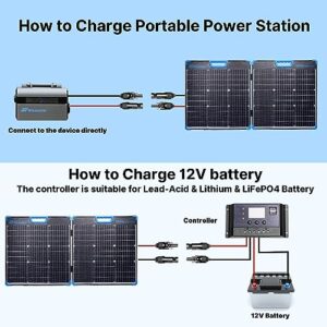 Nicesolar Portable 100W Solar Panel Kit Bifacial Foldable 100 Watt Solar PV Module Charger for Portable Power Station & Lead-Acid & Lithium & LiFePO4 12V Battery for Camping Outdoor Boat RV