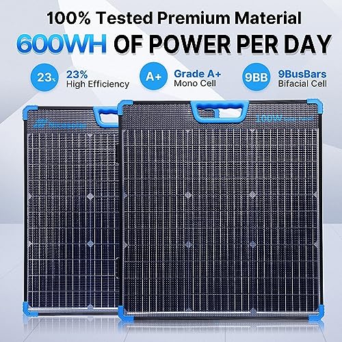 Nicesolar Portable 100W Solar Panel Kit Bifacial Foldable 100 Watt Solar PV Module Charger for Portable Power Station & Lead-Acid & Lithium & LiFePO4 12V Battery for Camping Outdoor Boat RV