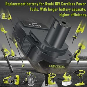 BATINO 2 Pack 4.0Ah P103 18V Replacement Battery for Ryobi 18 Volt ONE+ Lithium ion Battery P102 P104 P105 P107 P108 P109 P190 Compatible with Ryobi 18 Volt Cordless Power Tools