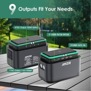 Joyzis Portable Power Station, 150Wh/40500mAh Backup Lithium Battery 110V/Peak 120W, Power Bank with AC outlet, Camping Generator, 4 DC,4 USB Outputs, LED for Home Emergency, Ultra Lightweight