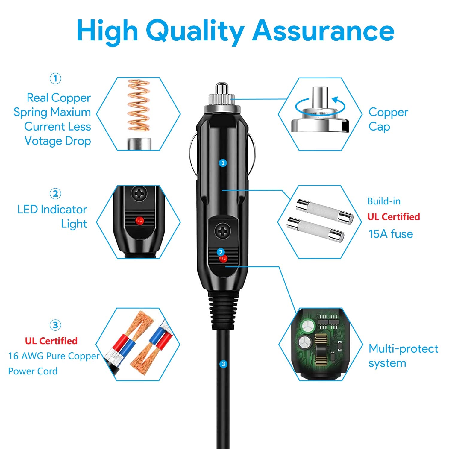 MJPOWER 12V/24V Car Charger Compatible Jackery Portable Power Station Explorer 1000 500 880 550 300 290 240 160 E160 E240 E300 E500 E550 E880 E1000 Solar Generator Jackery Charger Cord DC Power Cable