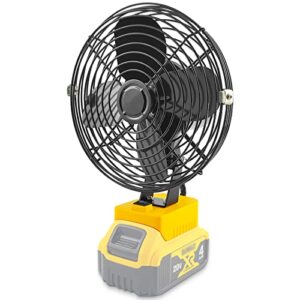 portable outdoor sleek jobsite cordless fan compatible with dewalt, bucket indoor fans operated powered by dewalt 20v max battery, blow heat and cooling at work,tool only