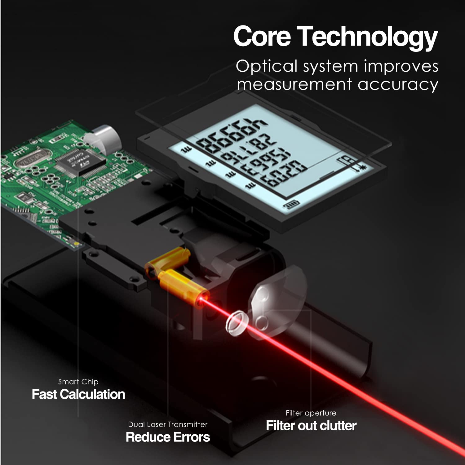 Laser Measure 165ft, Digital Laser Distance Meter, Portable Handle Digital Measure Tool 50M, Range Finder, Electronic Angle, Larger Backlit LCD 2.4in, IP54, Black/Red