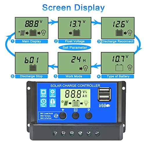 Yyoulli 30A Solar Charge Controller, [2022 Upgraded] 12V/ 24V Solar Panel Regulator with Adjustable LCD Display Dual USB Port Timer Setting PWM Auto Parameter