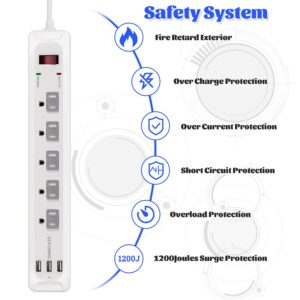 SIYOMG Power Strip, 2 Pack Surge Protector with 5 Outlets 3 USB Charging Ports 5 ft Extension Cord, 1200 Joules Overload Surge Protection for Home Office ETL Listed (White)