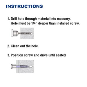 5/32-Inch Carbide-Tipped Masonry Drill Bit for Concrete, Block, Brick, Pack of 6