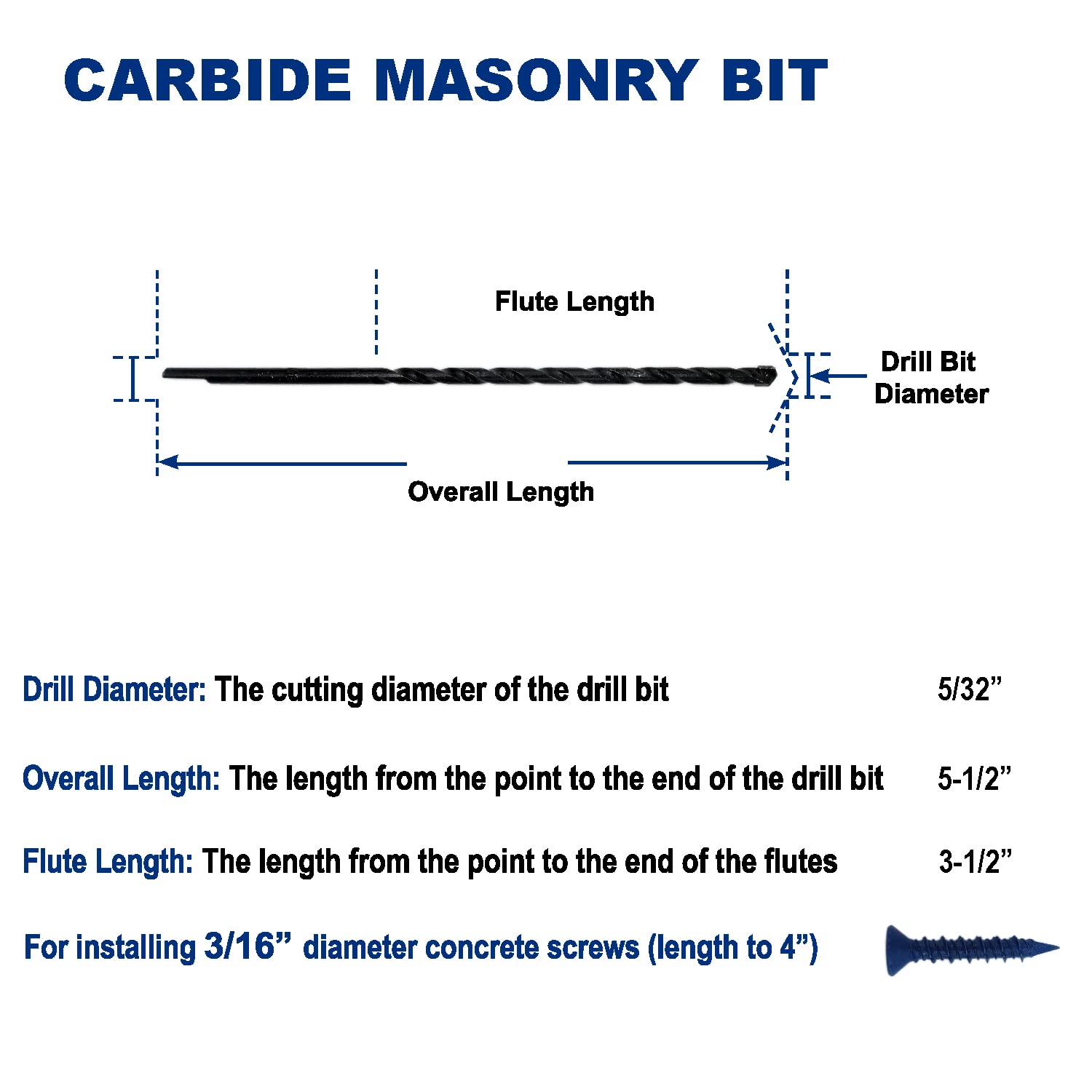5/32-Inch Carbide-Tipped Masonry Drill Bit for Concrete, Block, Brick, Pack of 6