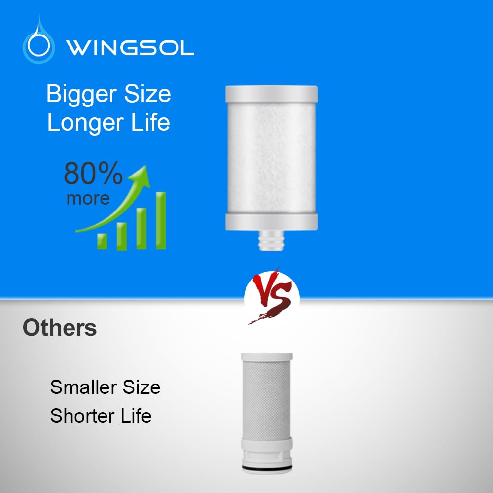 WINGSOL Stainless-Steel Faucet Water Filter, Faucet Mount Water Filtration System, Tap Water Filter, Reduce Heavy Metals, Chlorine and Bad Taste, 320G Long Lasting -1 Filter Included