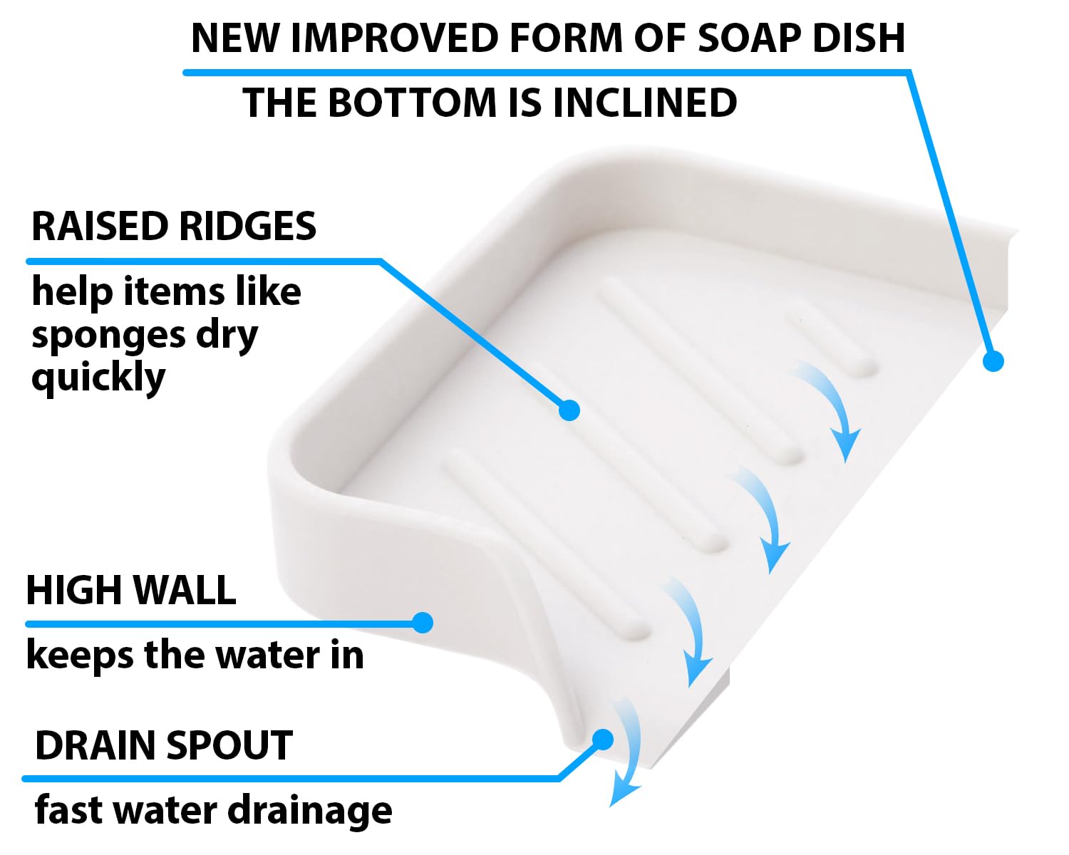 Silicone Soap Dish & Kitchen soap Tray - Self draining soap Dish, Soap Dish Shower | Silicone soap Holder | Soap Holder for Kitchen Sink | Small soap Dish - Durable Rubber Soap Dish with Drainage