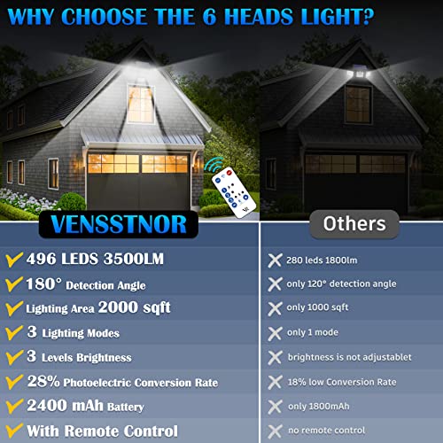 VENSSTNOR Solar Motion Sensor Flood Lights Outdoor - 496LEDs 3500LM 3 Lighting Modes 3 Levels Brightness, 6 Heads 360° Illumination, IP65 Solar Security Lights,for Porch Yard Patio Garage(2 Packs)