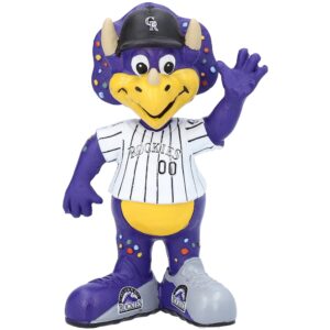 dinger colorado rockies showstomperz 4.5 inch bobblehead mlb baseball