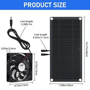 EEEkit Solar Panel Fans Kit, 10W 12V Solar Panel Powered Dual Fan with 3.28ft/1m Cable, Waterproof Solar Exhaust Ventilation Fan for Greenhouse, Chicken Coops, Shed, Dog House, Window Exhaust, RV