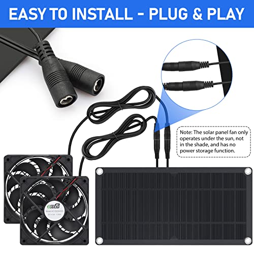 EEEkit Solar Panel Fans Kit, 10W 12V Solar Panel Powered Dual Fan with 3.28ft/1m Cable, Waterproof Solar Exhaust Ventilation Fan for Greenhouse, Chicken Coops, Shed, Dog House, Window Exhaust, RV