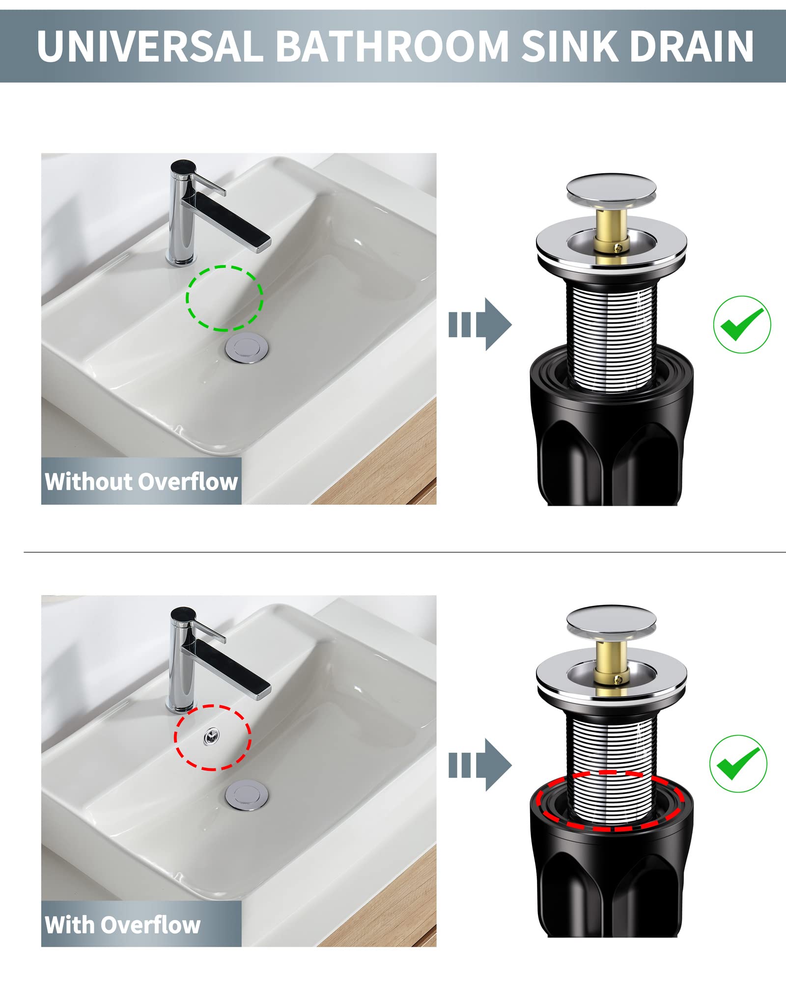 KKDFTU® 2 in 1 Bathroom Sink Drain Kit with Flexible & Expandable P-Trap, Suitable for 1-1/2'' Drain Hole, Pop Up Drain with Built-in Anti-Clogging Stopper Fits Overflow or No Overflow Vessel Sink