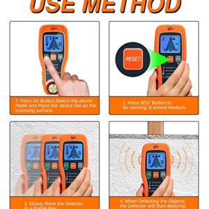 BOAK Stud Finder Wall Scanner with Percentage and Intensity Display, 6 in 1 Metal Detector and Electric Wire Detector