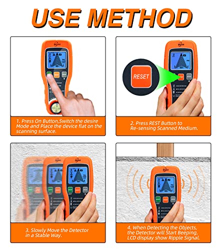 BOAK Stud Finder Wall Scanner with Percentage and Intensity Display, 6 in 1 Metal Detector and Electric Wire Detector