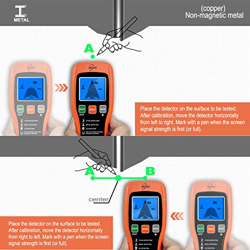 BOAK Stud Finder Wall Scanner with Percentage and Intensity Display, 6 in 1 Metal Detector and Electric Wire Detector