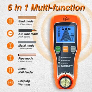 BOAK Stud Finder Wall Scanner with Percentage and Intensity Display, 6 in 1 Metal Detector and Electric Wire Detector