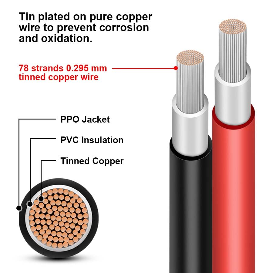 Shirbly Solar Panel Extension Cable - 15FT 10AWG(6mm²) Solar Panel Wire Twin with Female and Male Connector, Tinned Copper Wire for Home Boat RV Solar Panel Outdoor (10AWG 15FT)