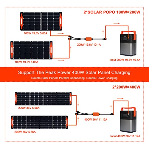 SOLAR POPO Solar Panel Connectors Y Branch Parallel Adapter Cable, 2 in 1 Solar Cable with Reverse Current Protection for Anderson Portable Power Stations Solar Generators Camping RV