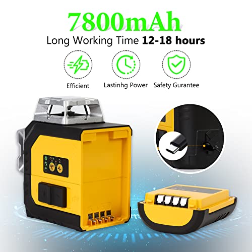 Globest 12 Lines 3D Laser Level, 3x360° Green Cross Line Laser Level for Picture Hanging and Construction, Three-Plane Auto Self-Leveling and Alignment Laser Tool,360° Horizontal/Vertical Laser Line