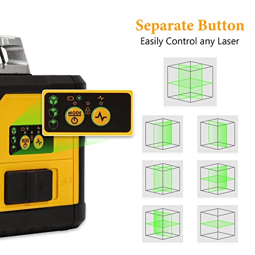 Globest 12 Lines 3D Laser Level, 3x360° Green Cross Line Laser Level for Picture Hanging and Construction, Three-Plane Auto Self-Leveling and Alignment Laser Tool,360° Horizontal/Vertical Laser Line