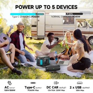 ROMOSS Portable Power Station 300W, 231Wh Lithium Battery, Solar Power, 120V/600W Pure Sine Wave AC Outlet, PD60W USB C, Portable Power Supply for Home, Camping, Outdoor or Backup Generator